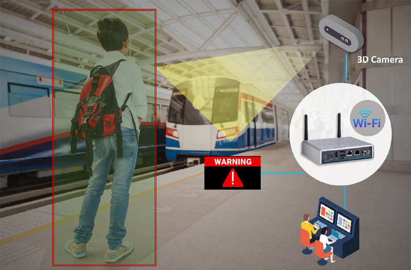 The Edge AI Secures the Safety of Train Stations