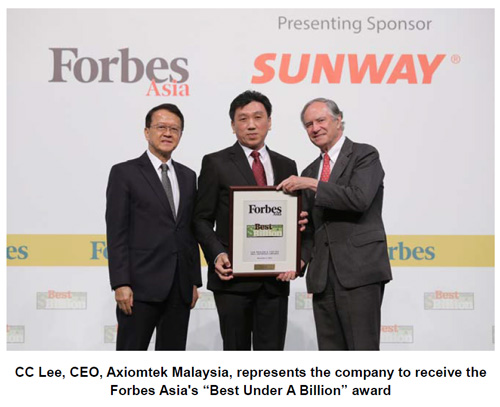Forbes Asia’s “200 Best Under A Billion” 2015 List