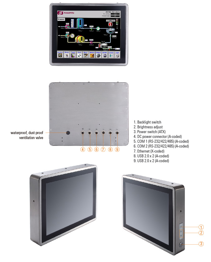 Full IP66 Fanless Multi Touch Stainless Steel Panel Computer 