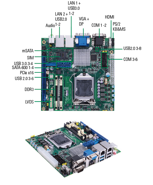 MANO882 Mini ITX Motherboard