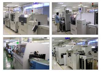 Manufacturing Capacity