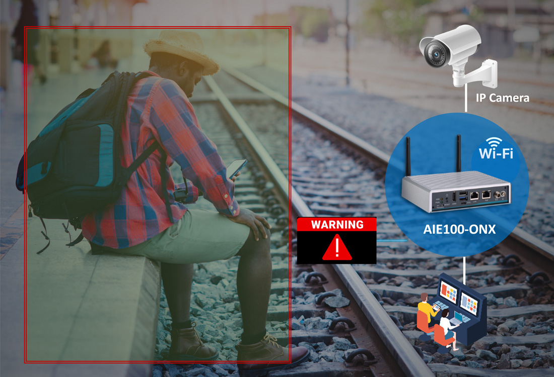 AI-driven Safety Solutions for Train Stations