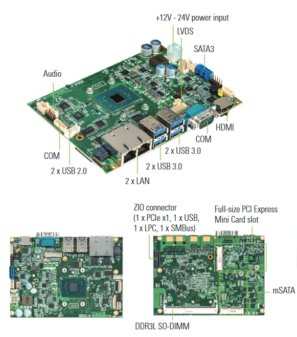 CAPA313 3.5-inch Embedded Board