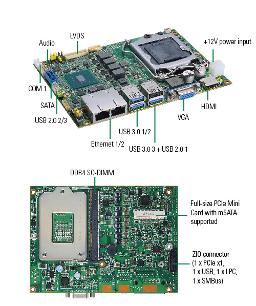 CAPA500 3.5-inch Embedded Board