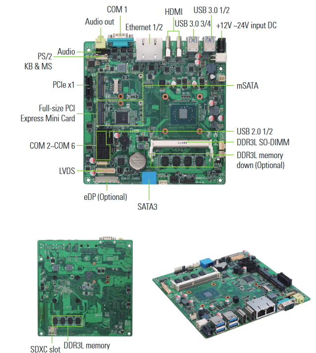 MANO311 Mini ITX Motherboard