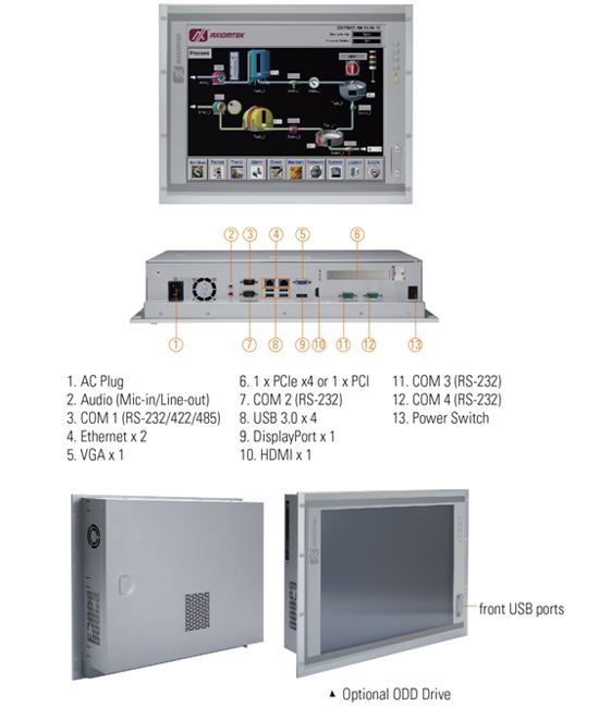 P1197E-500 Panel PC