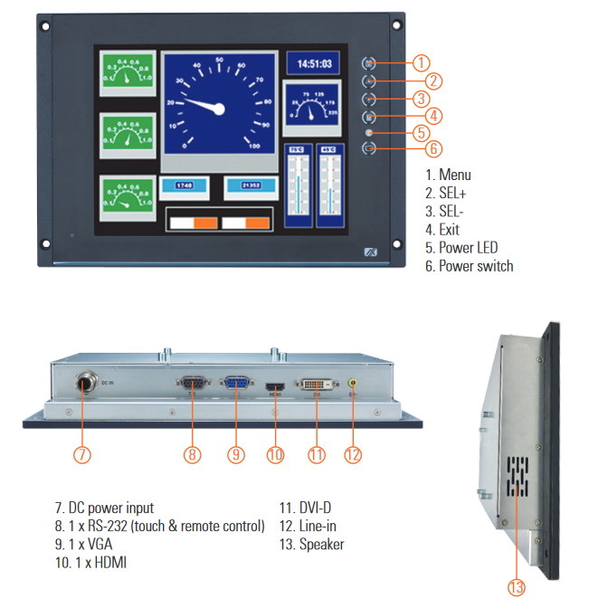 P6125 EN50155 Railway Touch Display